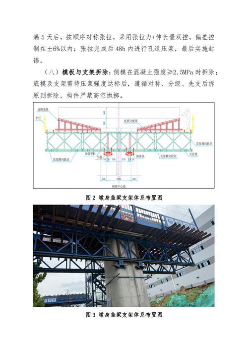 2026年度长沙市建设工程优秀施工工艺